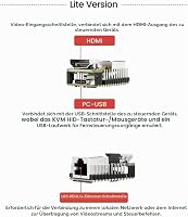 1 x Sipeed NanoKVM Lite Mini-Fernbedienungs- und Wartungsserver mit 1TOPS NPU 1 GHz C906 RISC-V CPU, USB HDMI 100 m Netzwerk-Port über RaspberryPi – Ansicht 3