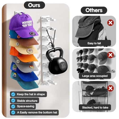 Hat Organizer for Baseball Caps Wall, 2 Pack Hat Holder for Closet Door Hold up to 16 Hats,Hat Hook with Adhesive and 8 Screws, Hat Hanger Cap Holder Hat Hangers for Wall Closet Door Bedroom(A-White) - image 5
