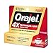 Orajel 4X for Toothache & Gum Pain: Severe Cream Tube 0.33oz- From Oral Pain Relief Brand