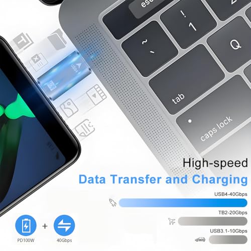 Image of ZORBES USB C Male to Male Adapter forThunderbolt 3 /4 Cable 40Gpbs Type C to Type C Full Featured Adapter Support Data Transmission and Charging, 100W PD, 8K@60Hz for MacBook Pro /Air, Laptop, Phones