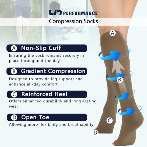 Image of Lin Performance Medical Compression Socks for Women and Men, 20-30 mmHg Open Toe Knee High Stockings, Leg Support for Daily & Travel Comfort (L,Khaki)