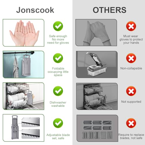 Jonscook All-in-1 Upgraded Safe Mandoline Slicer for Kitchen, with Handheld Spiralizer, Food Chopper with Container, Thickness Adjustable Vegetable Chopper, Potato French Fry Cutter (High-grade Gray) — view 4