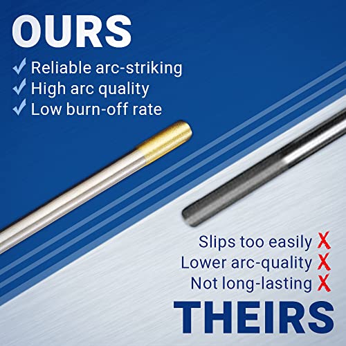 Midwest Tungsten Service Tig Welding Tungsten Electrodes 10-Pack (Gold - 1.5% Lanthanated Tungsten (Wl15/Ewla-1.5), 3/32") #TOP3