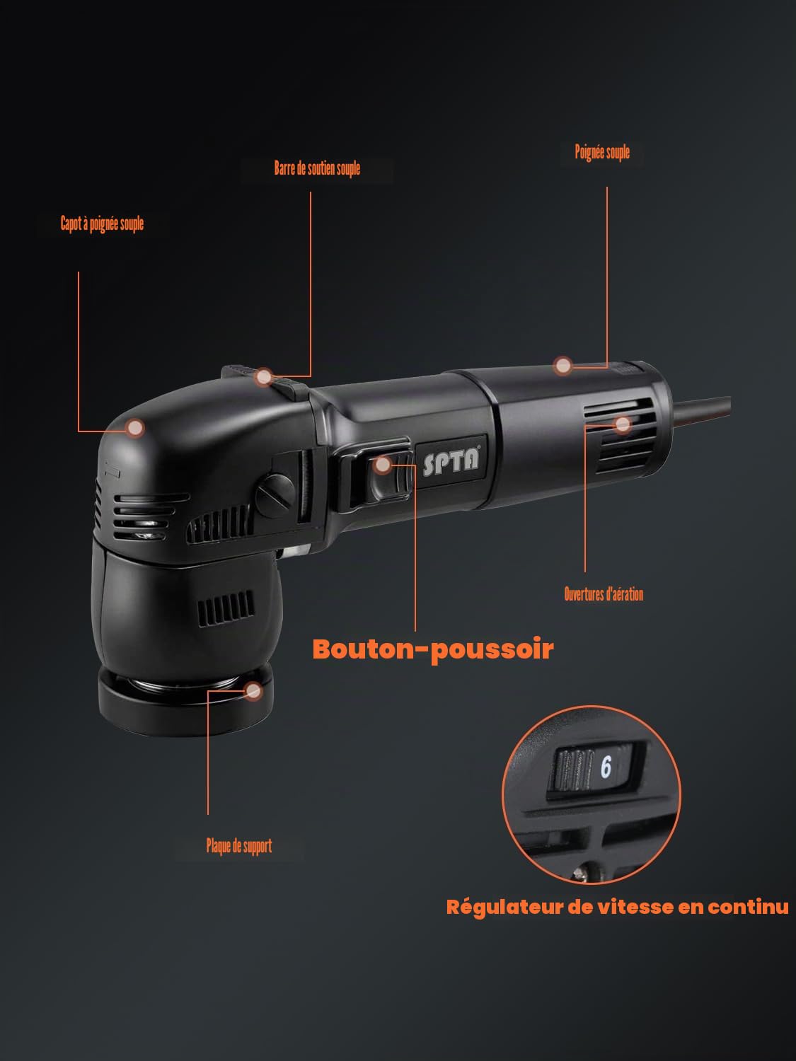 SPTA Polisseuse Excentrique, 780W Polisseuse Voiture, 1500-5500 OPM Orbitale Polisseuse Électrique, 80 100mm Polissage Pad, Variable à 6 Vitesses, Polissage, Cirage, Ponçage Kit