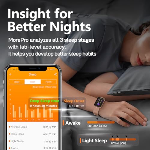 Image of MorePro Health Fitness Tracker for Women Men, 24 /7 Heart Rate Blood Pressure & Oxygen Monitoring, Sleep Tracker, 100+ Sport Modes Smart Watch, IP68 Waterproof, 2 Bands, Compatible Android iOS