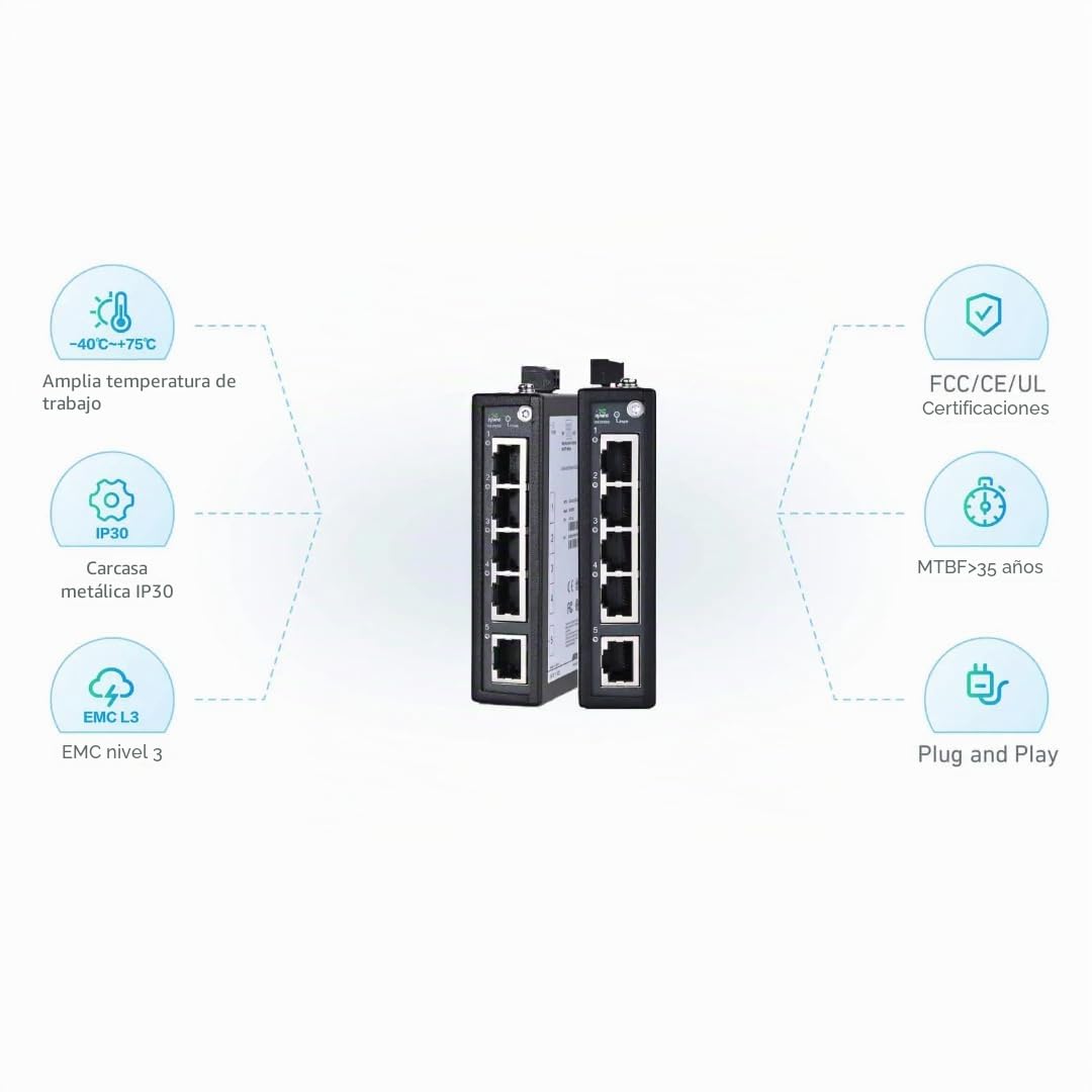 InHand Networks ISE5005D Switch Ethernet Industrial 5 Puertos Gigabit, Conmutador de Red No Gestionable Carril DIN, Ultracompacto 24mm, -40°C a +75°C, Certificado CE/UL (Bornera Incluida)