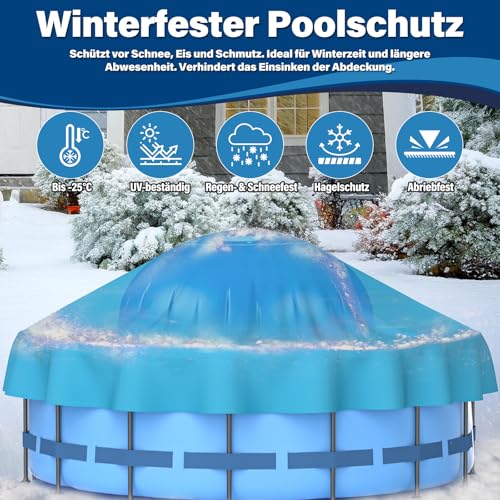 BerrysParadise Poolkissen Winter Ø4m XXXL Luftkissen für Pool, mit Doppelnaht, 20m Seil, aufblasbares Überwinterungskissen für Poolabdeckung, Zubehör für Frost- und Wetterschutz