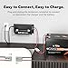 LiTime 14.6V 40A Lithium Battery Charger, Mountable for 12V LiFePO4 Battery with Handle and LED Indicator, AC-DC Smart Charger for 12.8V LiFePO4 Batteries, 40A Fast Charging for RVs, Home