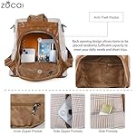 ZOCAI Backpack Purse for Women Fashion Backpack Purses PU Leather Daypacks Anti-Theft Shoulder Bag Satchel Purse - Image 2
