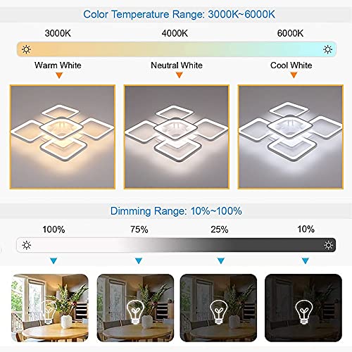 Plafonnier LED dimmable 84W carré blanc avec télécommande