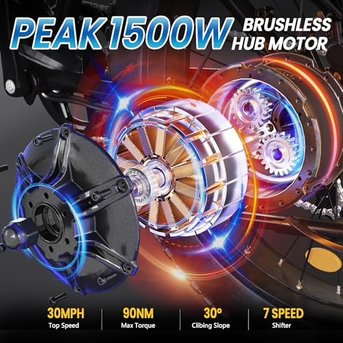 Electric Bike for Adults,1500/3000W Motor, 26″ Fat Tire