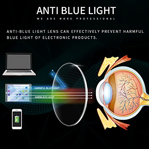 Image of Clip on Flip up Polarized Lens For Prescription Glasses UV Protection Sunglasses (Clear lenses not Polarized)