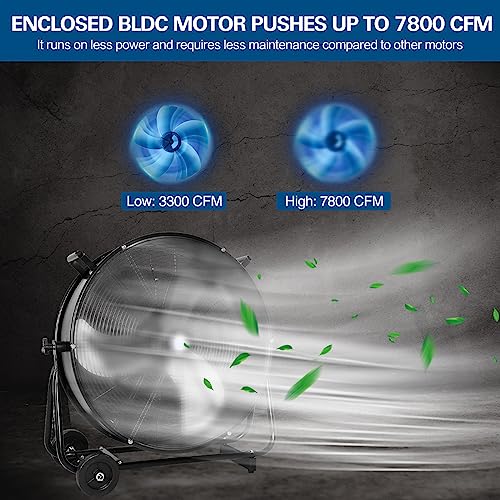 BILT 24" Ultra Quiet Variable Speed High Velocity Fan, 7800 CFM Industrial Shop Warehouse Fan