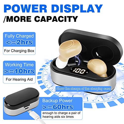 Hearing Aids, Mini Hearing Amplifiers For Adults With Noise Cancelling, Rechargeable Hearing Aid For Seniors Into Ear No Squealing Hearing Assist Device With Led Power Display #TOP4