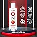 Turn On Strawberry Flavored Water-Based Personal Lubricant | Condom Safe, Sugar-Free Premium Lube for Men, Women, and Couples, 8 fl oz