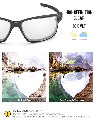 Image of BLAZERBUCK Anti-salt Polarized Replacement Lens for Oakley Carbon Shift OO9302 Sunglass
