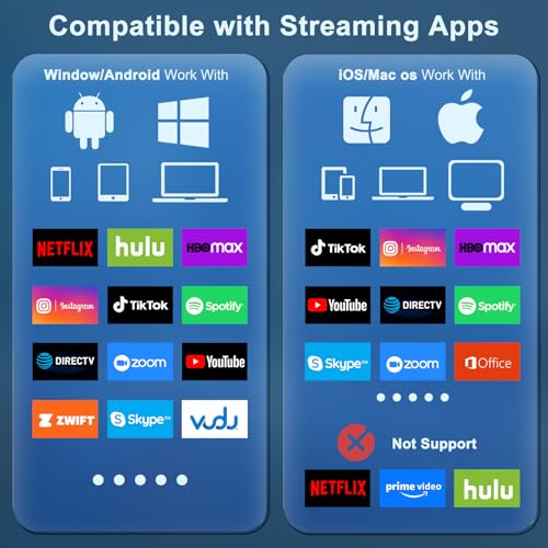 Image of Wireless HDMI Display Adapter Plug and Play, Screen Mirroring Adapter Streaming Video /Audio /Files from iPhone iPad PC to TV /Monitor /Projector, Support Airplay Miracast YouTube Tiktok