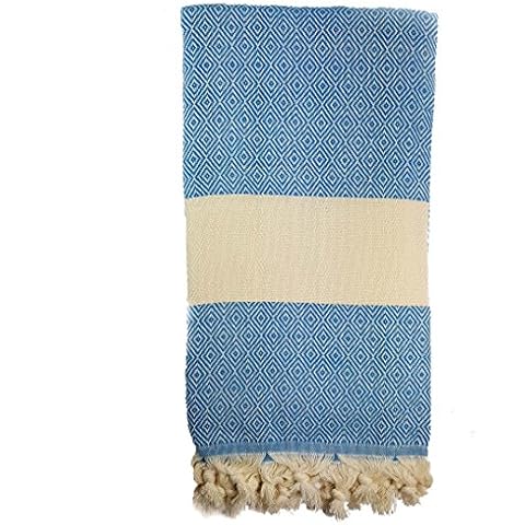 LUXURY QUALITY LARGE TURKISH HAMMAM PESHTEMAL COTTON BATH TOWEL BEACH UK SELLER - Sky Blue Cover