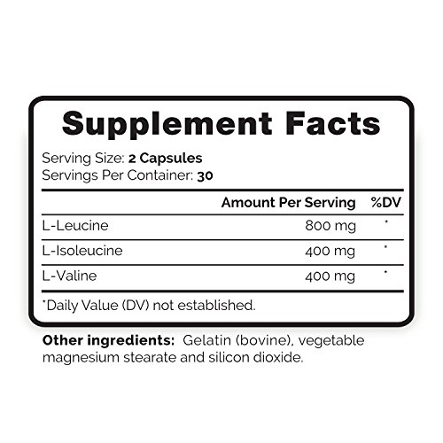 Natura Bcaa Capsules - All Natural Bcaas For Recovery And Muscle Growth - Clean Branched Chain Amino Acids - Essential 2:1:1 Ratio - Pre And Post Workout Supplement For Men And Women. #TOP1