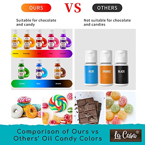 La Casa Edible Oil Candy Color - RED+PINK+BROWN+YELLOW+GOLDEN+SILVER | For Candy Melts, Chocolates & Oil based Products | 6x40ml |