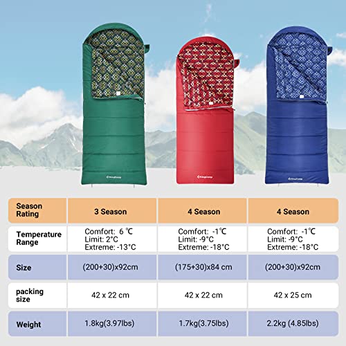 KingCamp Sacco a Pelo Invernale 3 Stagioni 4