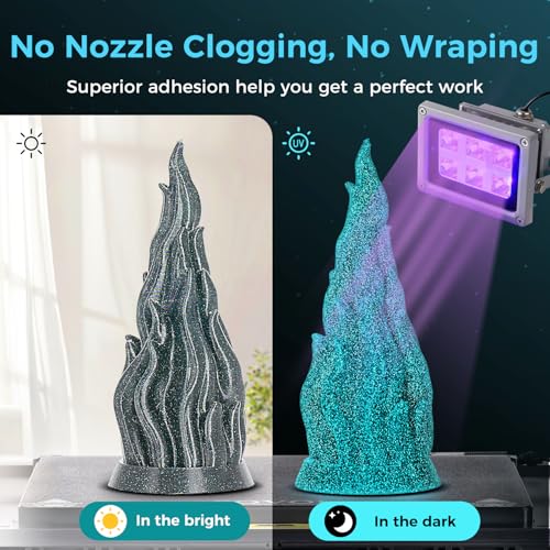 Image of Sovol 3D Printer Luminous Filament, Glow in The Dark PLA 1kg (2.2 lbs) Spool 3D Printing Materials, Dimensional Accuracy + /- 0.03 mm, 1.75 mm, Shiny Blue