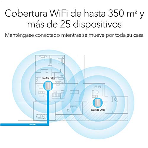 Netgear-Orbi-RBK50-Sistema-Mesh-Wi-Fi-TriBanda-AC3000-cobertura-de-hasta-350-m-kit-de-2-con-1-router-y-1-satelite-Color-Blanco