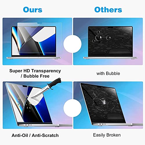 Image of Screen Protector Compatible with 2022-2025 MacBook Air 13.6 inch (M2 /M3 /M4 Chip), Screen Guard Film Accessories for MacBook Air 13'', Crystal Clear