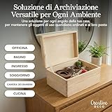 Creative Deco B0792CM1YN lato 4