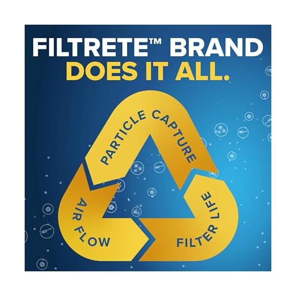 Filtre – Bild 8