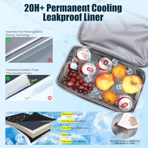 Image of Backpack Cooler Insulated Leakproof, Soft Cooler for Outdoor Camping Hiking