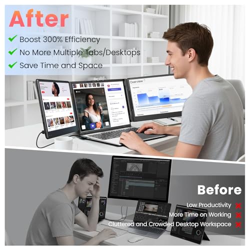 Image of 14 inch Laptop Screen Extender, FHD 1080P Portable Triple Monitor, Plug & Play | Portable Laptop Monitor, Laptop Monitor Extender, Auto-Adjust Width, Dual Monitor for Laptop, Fits 13-17 inch Laptop, IPS Display
