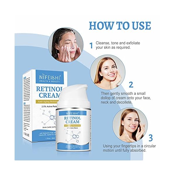 Retinol Cream Anti Aging Face Moisturizer, Advanced Wrinkle Cream for Face-Day and Night Moisturizing Cream for Women, Anti Wrinkle Cream with 2.5% Retinol and Hyaluronic Acid, 1.7oz