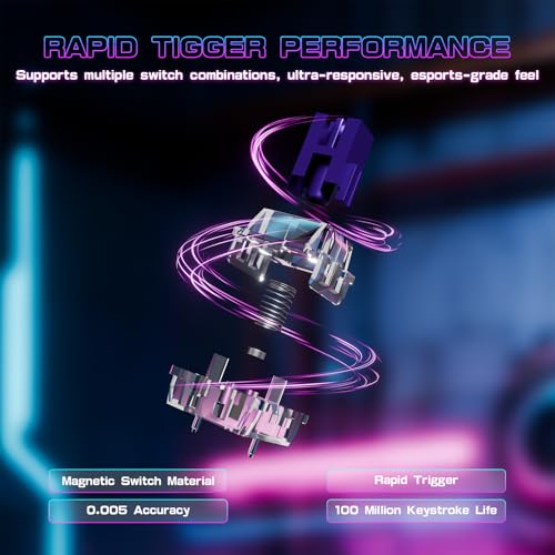 Image of ATTACK SHARK R85 HE Rapid Trigger Keyboard Magnetic Switch with Custom Lightbox, 75% Wired Mechanical Keyboard, 8KHz Polling Rate, 0.005mm RT Accuracy, Support RT /Snap Tap /DKS /MT /TGL (Starlight White)