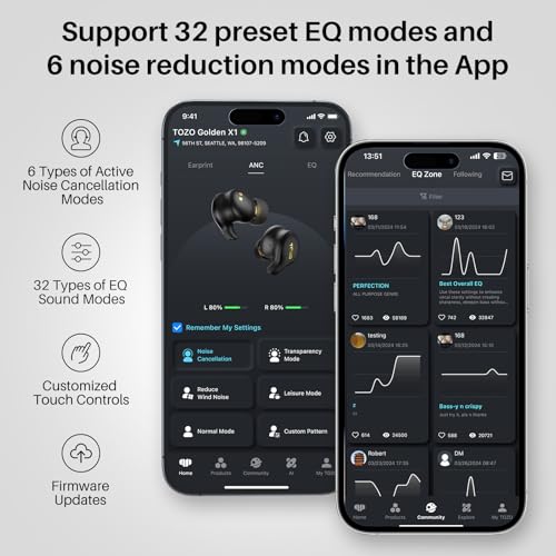 Tozo X1002 Golden X1 Wireless Earbuds Balanced Armature Driver And Hybrid Dynamic Driver thumb #3