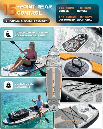 Image of 11'6x35'' Extra Wide Inflatable Paddle Board, 450lb Capacity Stand Up Paddle Board for Adults (x3), Stable Inflatable SUP, All Skill Levels, 3 Handles, 100L Backpack, 3PCS Paddle, 5L Dry Bag
