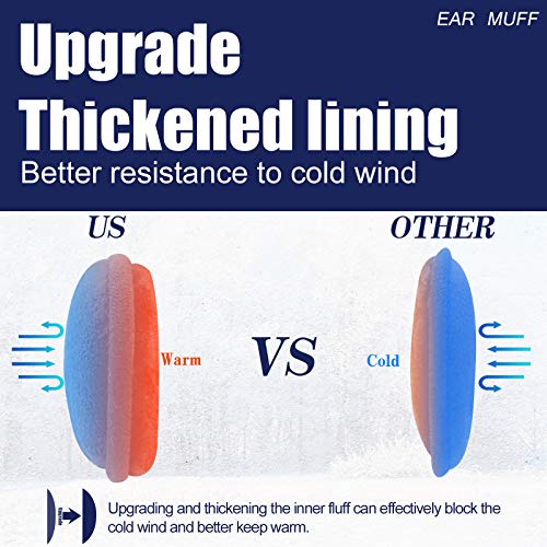 Unisex Foldable Polar Fleece Ear Warmers for Winter