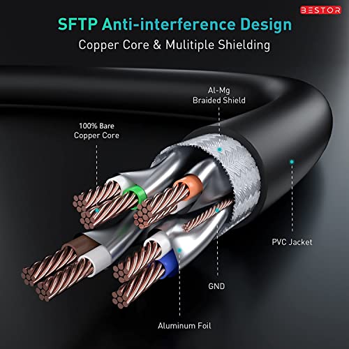 Image of Bestor Ethernet Cable 30M Cat 8 Ethernet Cable Network Cable 40Gbps /2000Mhz Compatible With Xbox Series X|S Ps5 Ps4 Switch Ethernet Cable High Speed 28Awg Sftp Patch Cord Rj45 Gigabit Lan Cable,Black