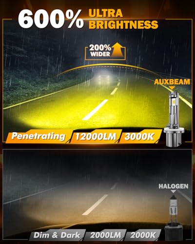 Image of Auxbeam 880 Fog Light 3000K Golden Yellow, Enhanced Visibility for Fog & Off-Road, Plug and Play, Pack of 2