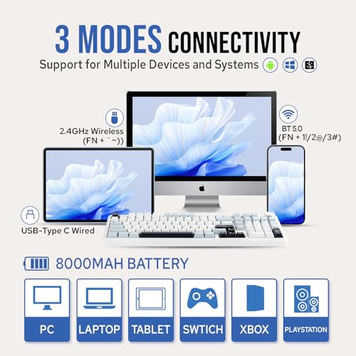 Image of MechLands Aula F99 PRO 96% Mechanical Gaming Keyboard, BT5.0 /USB-C /2.4GHz Wireless, Hot Swappable Gasket Custom Keyboard with 8000mAH Battery, Rotary Knob, RGB Backlit for Win /Mac (White Blue)