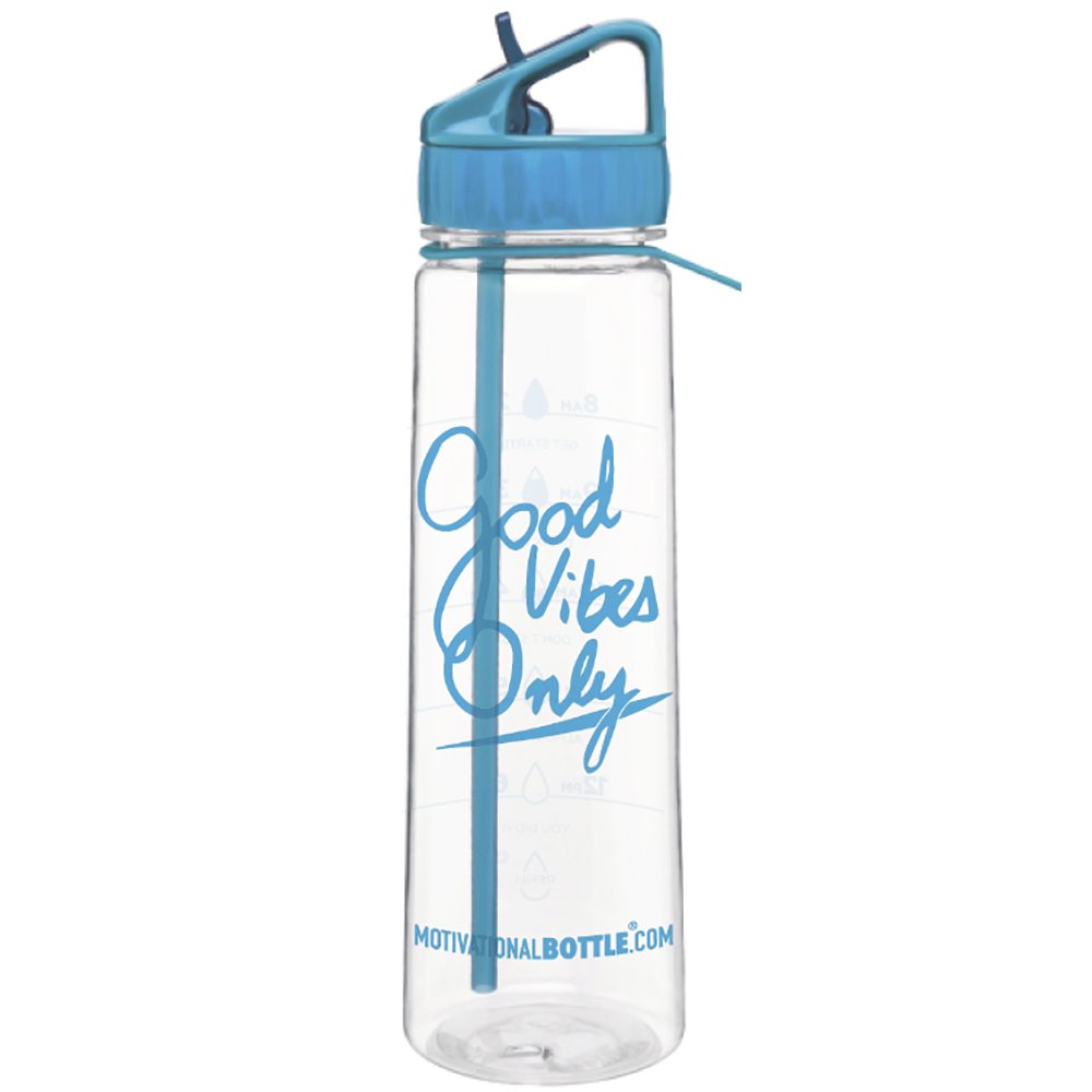 30oz Fitness Workout Sports Water Bottle with Unique Timeline | Measurements | Goal Marked Times For Measuring Your Daily Water Intake, BPA Free Non-toxic Tritan (Aqua-Good)