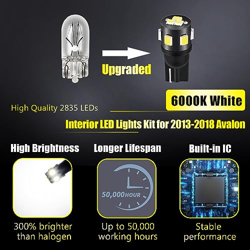 Kit Interior LED 13 piezas para Toyota Avalon 2013-2018 6000K miniatura 2