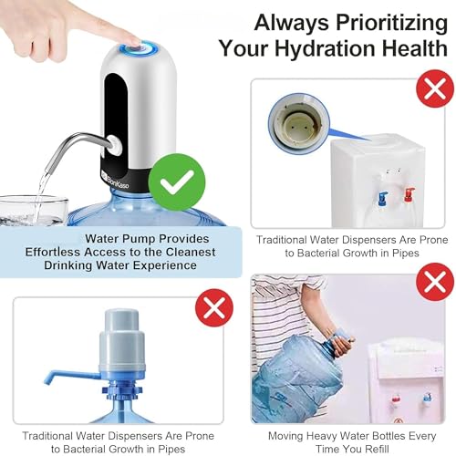 Image of BonKaso Automatic Water Dispenser Pump for 20L Bottle, USB Rechargeable Portable Electric Water Pump with One-Touch Operation, Metal Removable Pipe, Fast Flow Drinking Water Dispenser(Black & White)