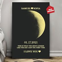 TM TEEMAN Custom This is What The Moon Looked Like The Day We Met Wall Decor - Personalized Moon Phase Anniversary, Valentine Day Gift for Couples - Art Real Moon Phase Picture for Girlfriend, Wife