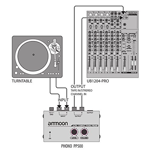 Muslady Ultra-compact Phono Preamp Preamplifier with Level & Volume Controls RCA Input & Output 1/4" TRS Output Interfaces