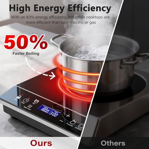 Estufa eléctrica 1 puesto tamaño compacto de piso 120 V miniatura 3