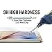 iCarez Tempered Glass Screen Protector for Galaxy S6 Easy to Install