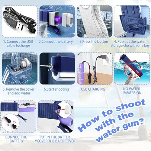 Image of WISHKEY Water Blaster Gun Toy with Rechargeable Battery, Long-Range High-Powered Water Gun, Large-Capacity Water Tank, Durable Kid-Safe Design for Outdoor Summer Fun (Pack of 1, Blue)