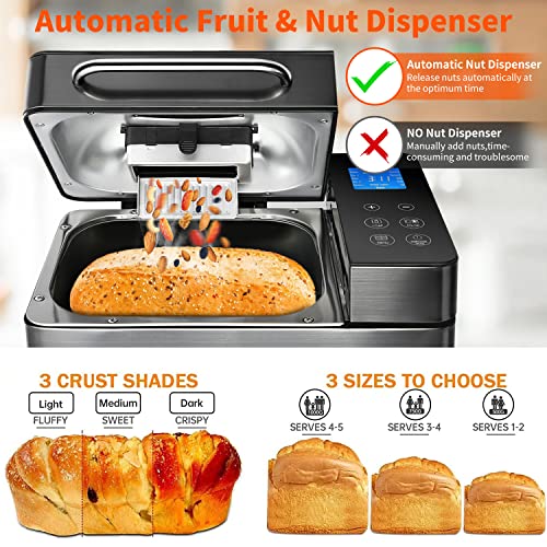 Kbs 17-In-1 Bread Maker-Dual Heaters, 710W Bread Machine Stainless Steel With Gluten-Free, Dough Maker,Jam,Yogurt Prog, Auto Nut Dispenser,Ceramic Pan& Touch Panel, 3 Loaf Sizes 3 Crust Colors,Recipes #TOP2