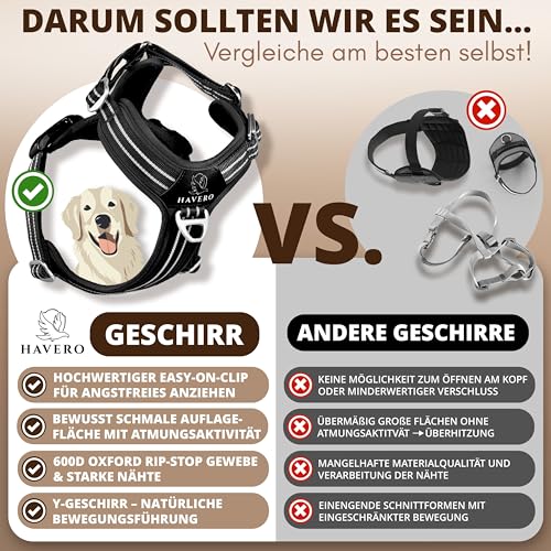 HAVERO Hundegeschirr Easy-On-Clip – [Kein Überkopfziehen] | Anti-Zug Y-Geschirr Gepolstert Reflektierend Atmungsaktiv Brustgeschirr – kleine, mittelgroße & Grosse Hunde Geschirr (Schwarz, S)